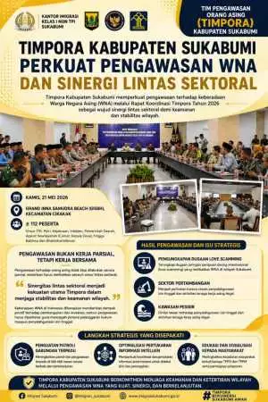Bupati Sukabumi Resmikan Masjid Jami Nurul Huda di Nagrak, Dorong Masjid Jadi Pusat Pembinaan Umat