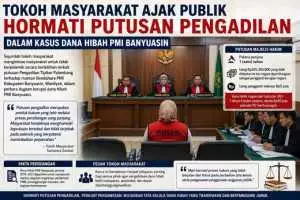 Tokoh Masyarakat Ajak Publik Hormati Putusan Pengadilan dalam Kasus Dana Hibah PMI Banyuasin
