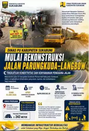 Dinas PU Kabupaten Sukabumi Mulai Rekonstruksi Jalan Parungkuda–Langbow, Tingkatkan Konektivitas dan Kenyamanan Pengguna Jalan