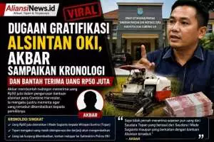 Polsek Sandes diduga Kurang Tegas,Masakan Minyak di Keban 1 Terbakar