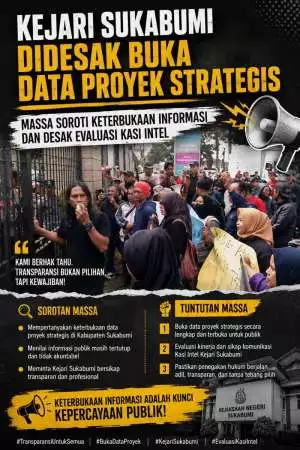 Kejari Sukabumi Didesak Buka Data Proyek Strategis, Massa Soroti Keterbukaan Informasi dan Desak Evaluasi Kasi Intel