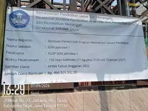 Anggota Dewan bersama Oknum Ormas diduga Intervensi Proyek Revitalisasi SDN Jatirawa 1 Tegal senilai Rp996 Juta